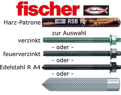 Fischer ankerstangen - fischer,